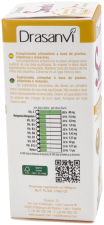 Sananitos Appetite Syrup 150ml