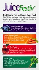 Juicefestiv Daily Fruits &amp; Veggie 60 + 60 Capsules