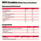 Creatine Whey&Milk Protein 500 gr Creatine Whey&Milk Protein 500 gr