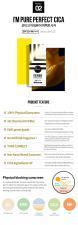 I'M Pure Perfect Cica SPF 50+ 50ml