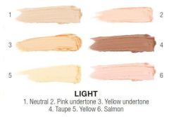 Conceal Light Contour Concealer Palette Conceal Light Contour Concealer Palette