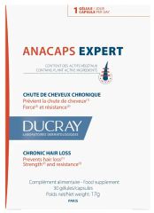 Anacaps Expert