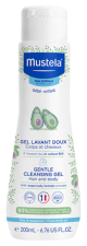 Gentle Bath Gel with Organic Avocado Gentle Bath Gel with Organic Avocado