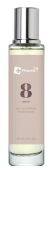 No. 8 Eau de Parfum No. 8 Eau de Parfum