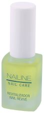 Nail Care Treatment Nail Revitalizer